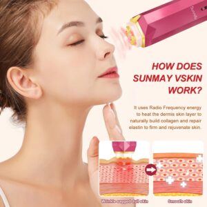 Masajeador SUNMAY vs CUNSIEUN