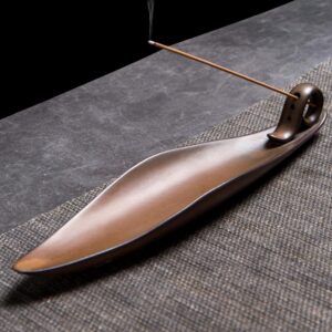 Quemador de incienso