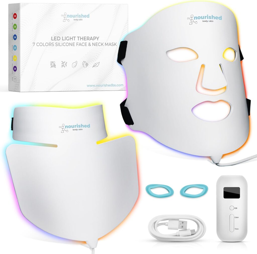 Mascarilla Hidratante: Análisis Comparativo